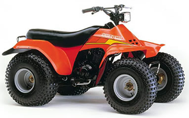 Suzuki LT 185 ATV Parts Diagrams