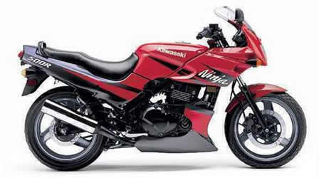 Kawasaki EX500 Motorcycle OEM Parts