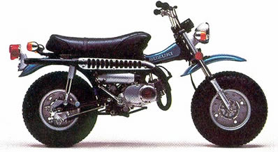 Suzuki RV90 Motorcycle OEM parts